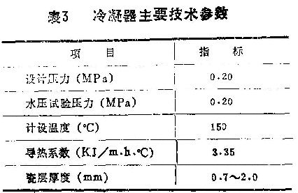表3