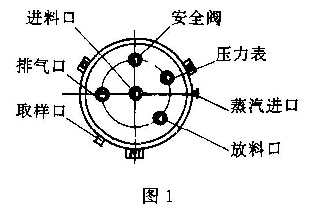圖1（1）
