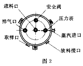 圖2（2）