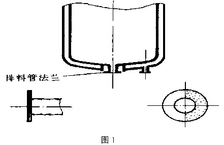 圖1