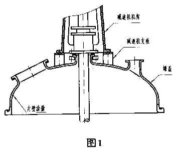 圖1